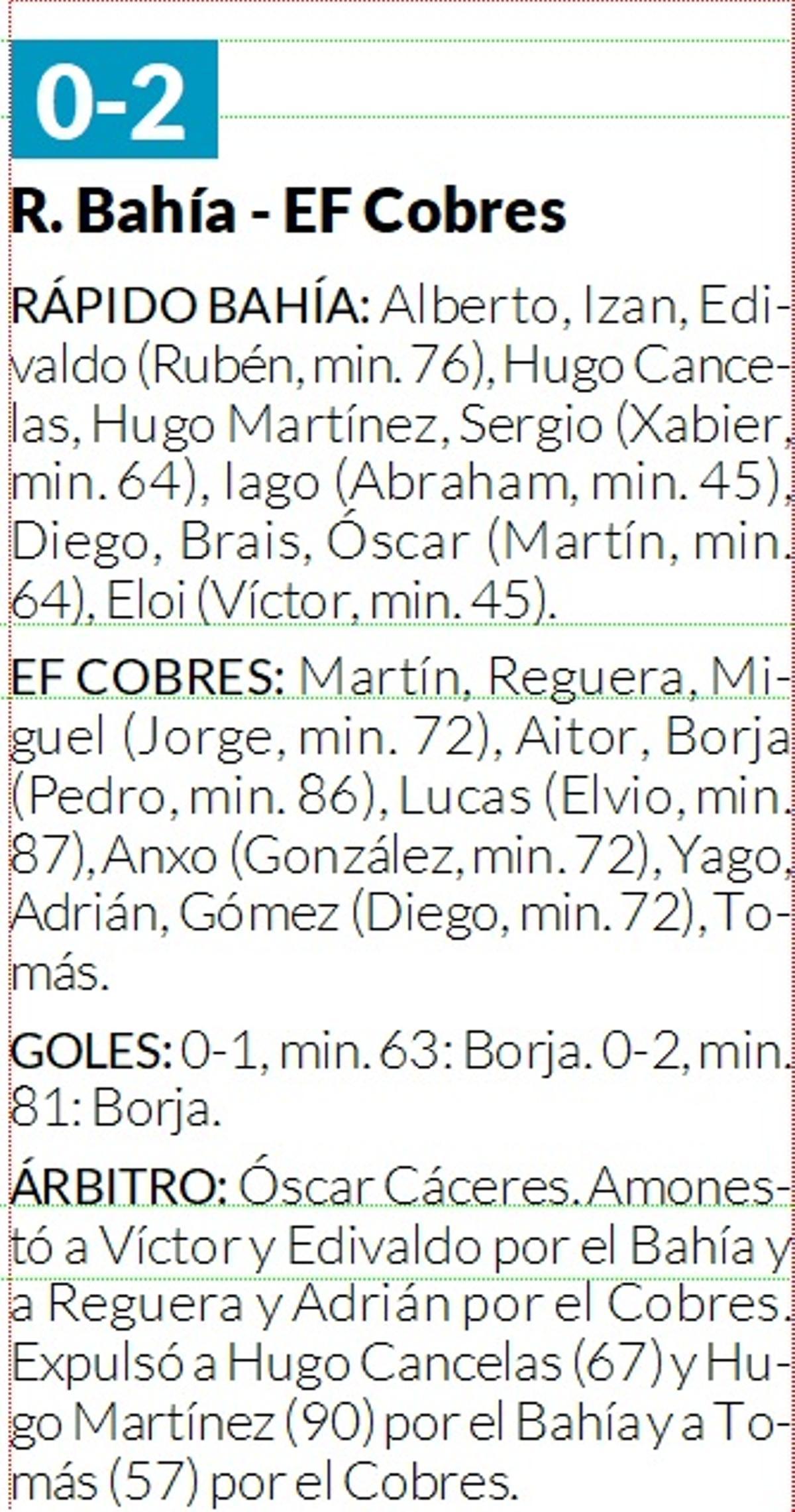 La ficha del partido.