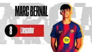 El 1x1 del FC Barcelona al descanso