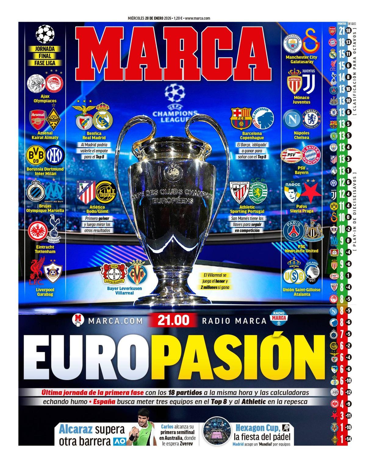 Las portadas de la prensa deportiva de hoy