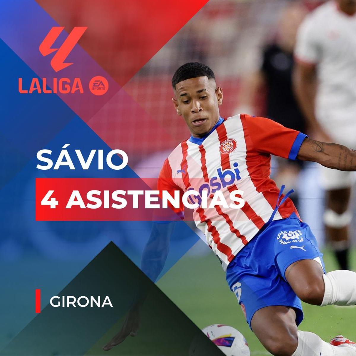 ¡Ni rastro de Barça y Madrid! Los sorprendentes asistentes de LaLiga