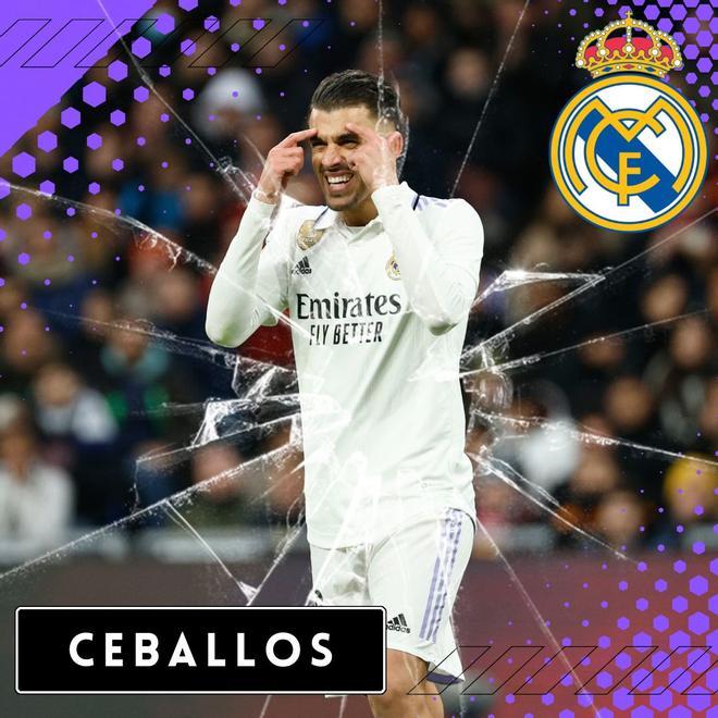 Ceballos es uno de los que no tiene asegurada su continuidad. El centrocampista deja detalles de calidad cuando tiene minutos, pero no logra afianzarse con un puesto en el once.