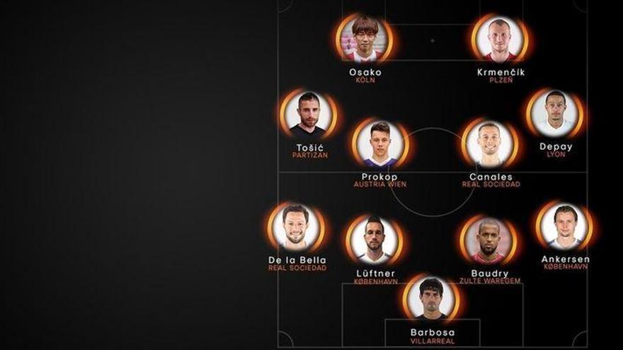 Barbosa, en el once de la semana de la Europa League