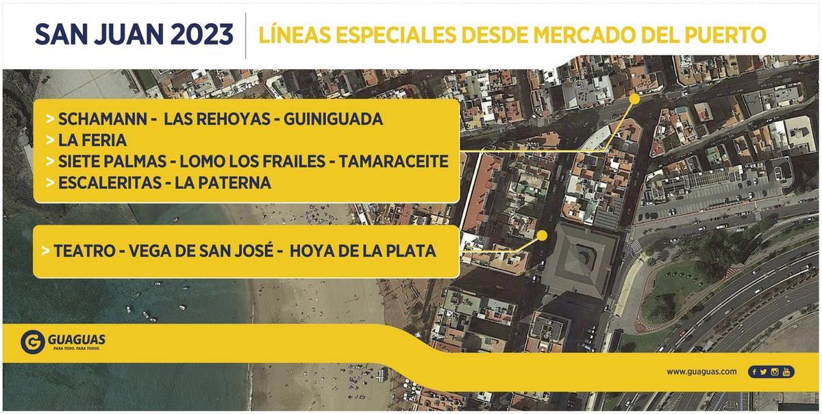 Noche de San Juan 2023: ¿Cuáles y dónde están las paradas de guaguas disponibles en Las Canteras?