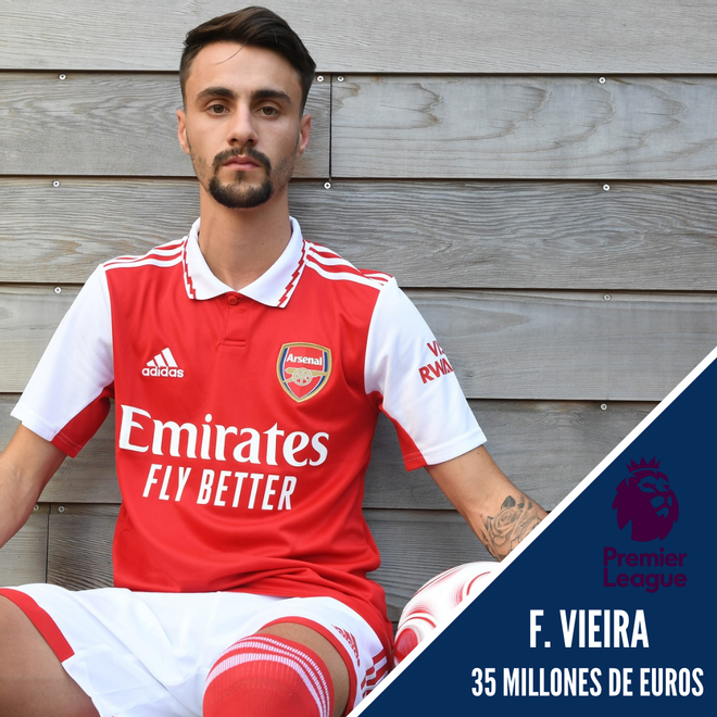 18. Fábio Vieira - Del Oporto al Arsenal - 35 millones €