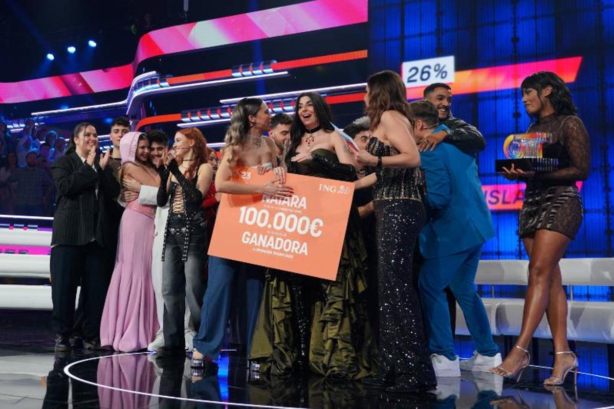 ot 2023 ganadora