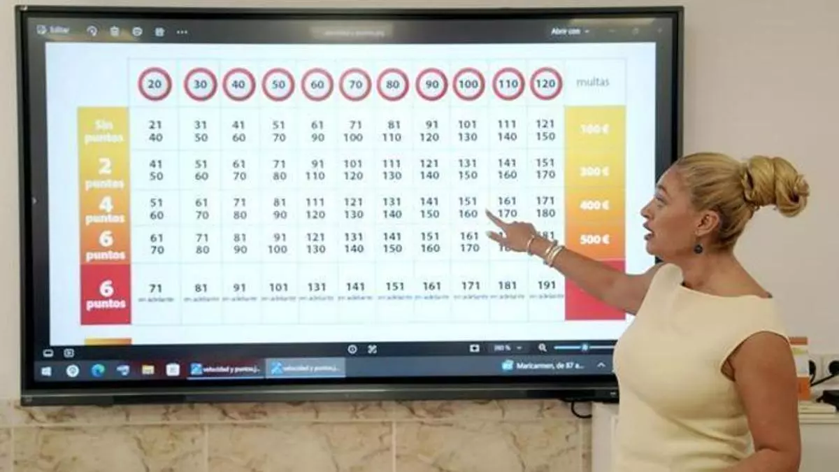 Nunca tantos conductores habían tenido que recuperar puntos del carnet de conducir: el doble récord que registra la DGT