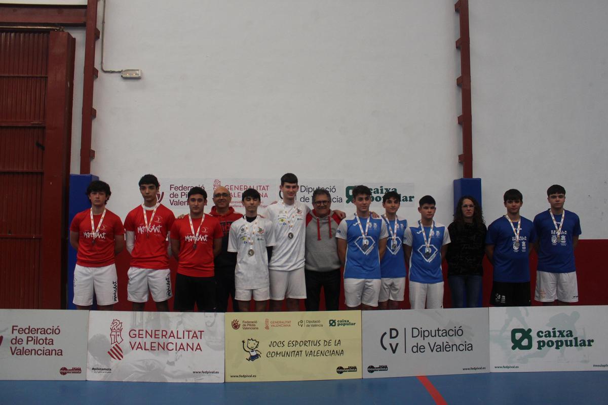 Categoria cadet