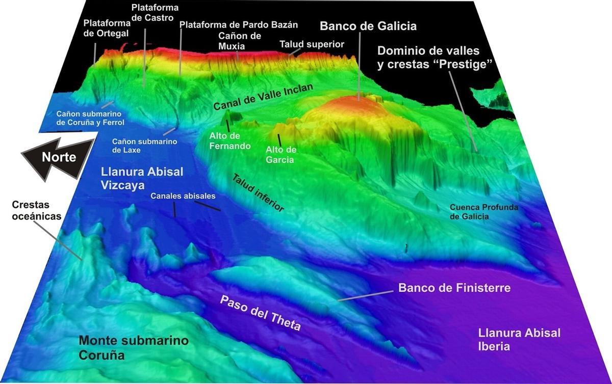 Vista en 3D de los fondos de Galicia desde el oeste con el Paso del Tetha, Banco de Finisterre, Banco de Galicia, valle submarino Valle Inclán y los cañones submarinos.
