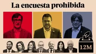 Encuesta prohibida de las elecciones en Catalunya: cuarto sondeo