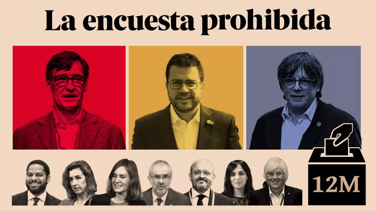 La encuesta prohibida de las elecciones en Catalunya: último sondeo