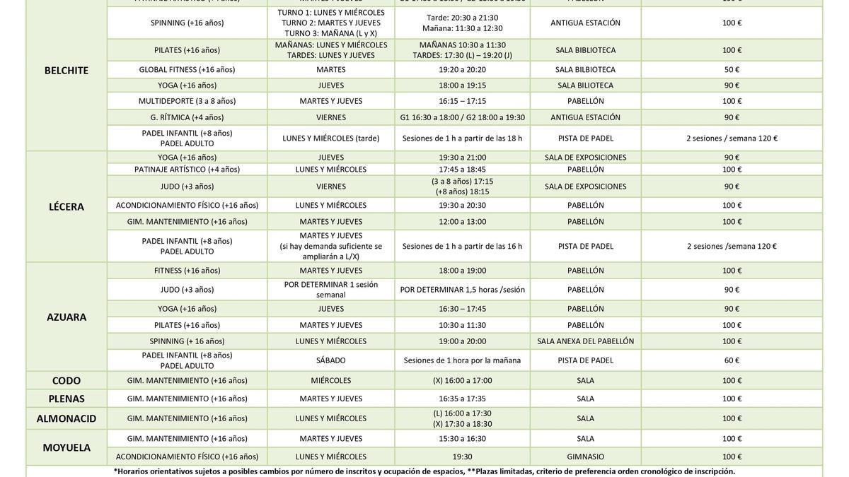 Programación deportiva de la comarca Campo de Belchite para el curso 2024/2025.