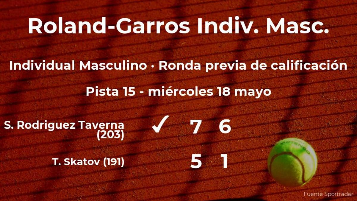 El tenista Santiago FA Rodriguez Taverna consigue la plaza para la siguiente fase tras ganar en la ronda previa de calificación