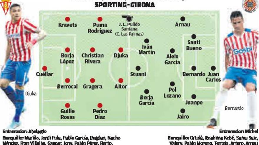 El Sporting puede repetir once ante un Girona que nunca ha ganado en Gijón