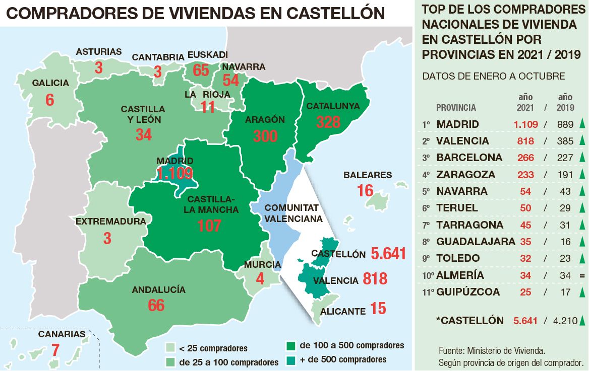 Mapa, inversor a inversor.