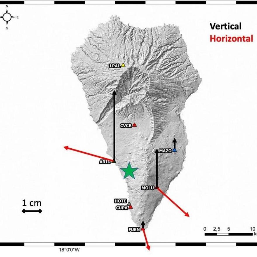 Desplazamiento horizontal (flechas rojas) y vertical (flechas negras) en algunas de las estaciones GNSS que forman parte de la Red Geodésica Canaria