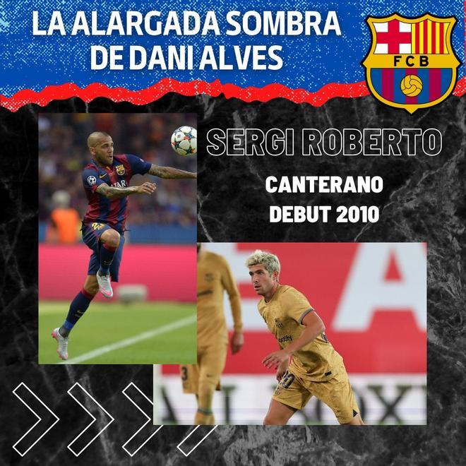 Sergi Roberto: Sin ser su posición, el canterano es el único que ha conseguido hacerse con un puesto fijo en el lateral derecho del Barça.