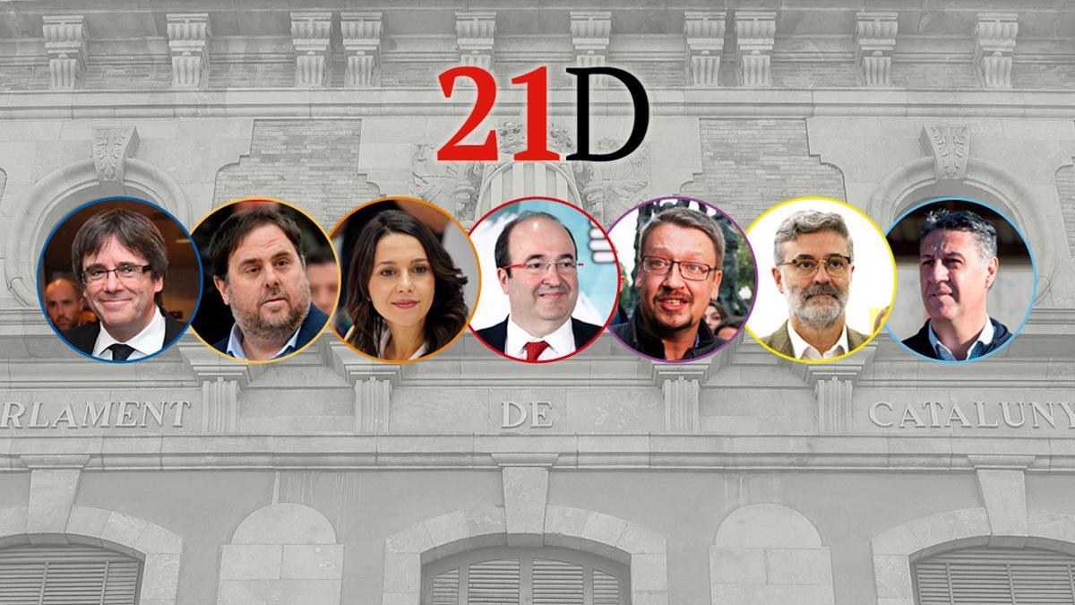 encuesta prohibida domingo 17