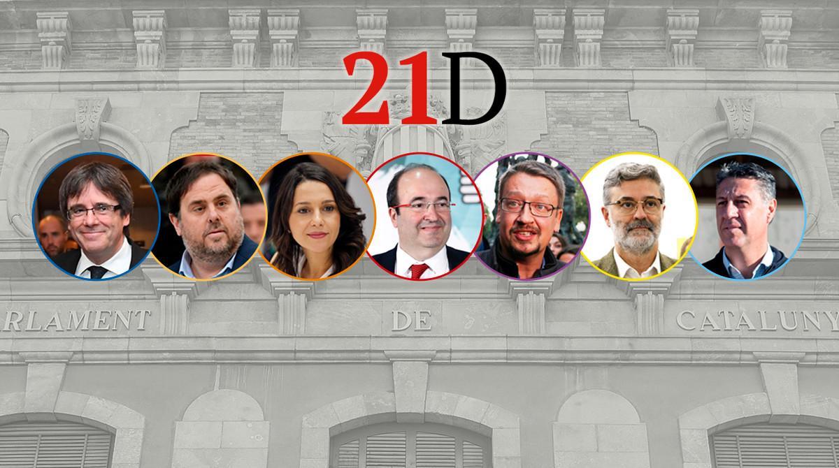 encuesta prohibida domingo 17