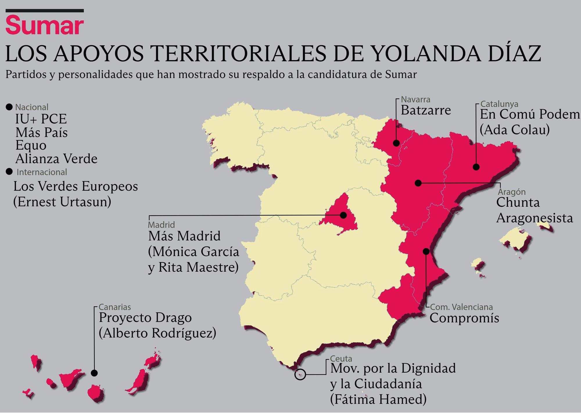 Mapa de alianzas de Sumar.