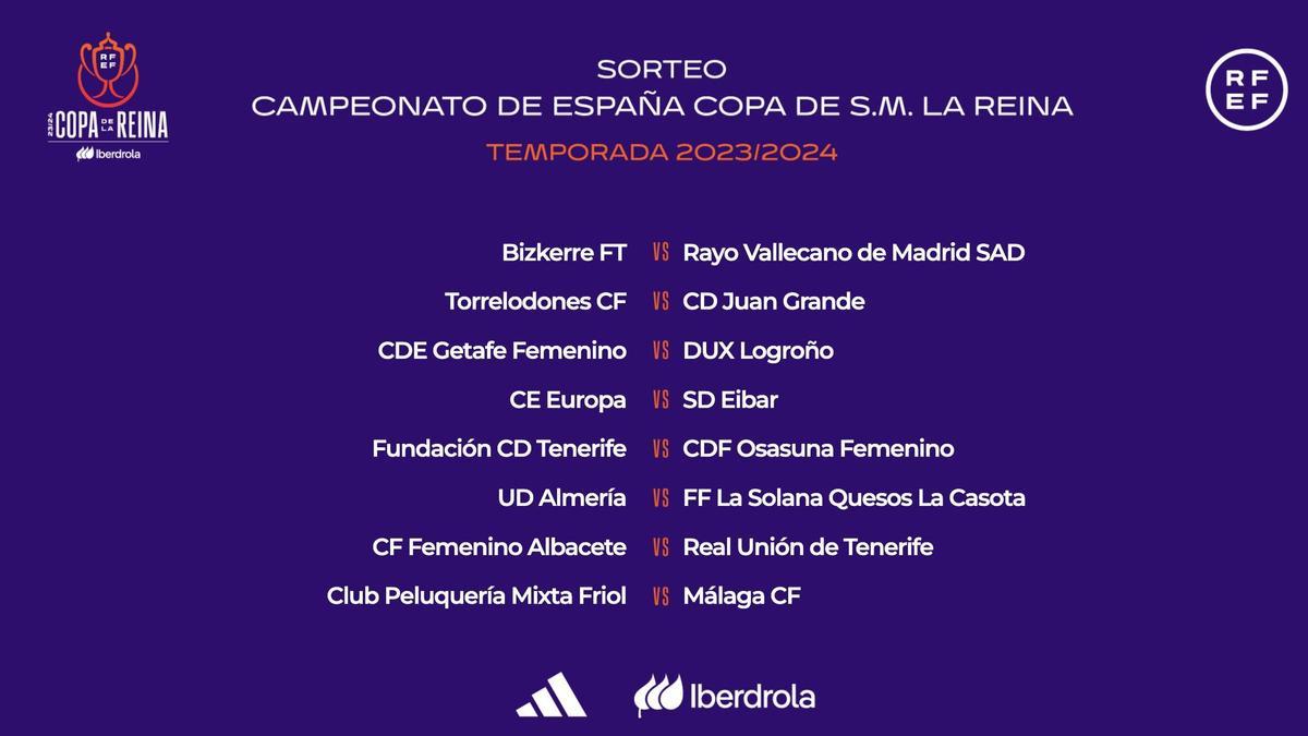 Eliminatoria de la Copa de la Reina.