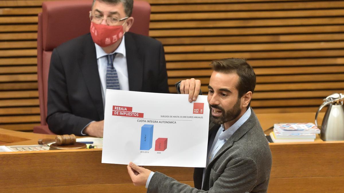 José Muñoz, diputado del PSPV-PSOE.