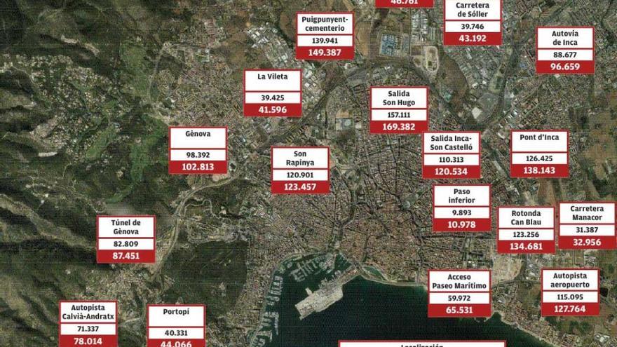 Colapsos de tráfico en Vía de Cintura