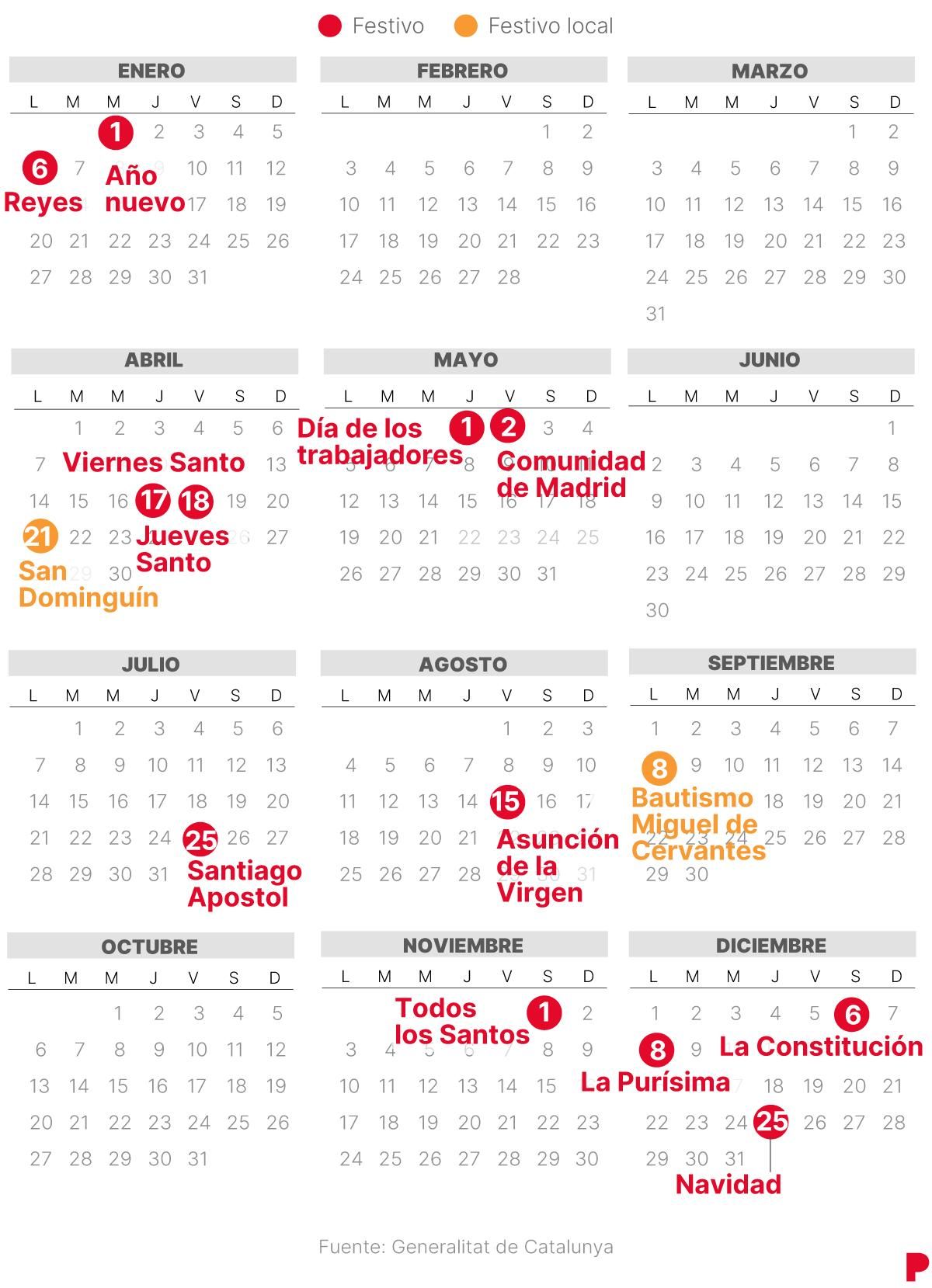 Calendario Laboral de Alcorcon 2025
