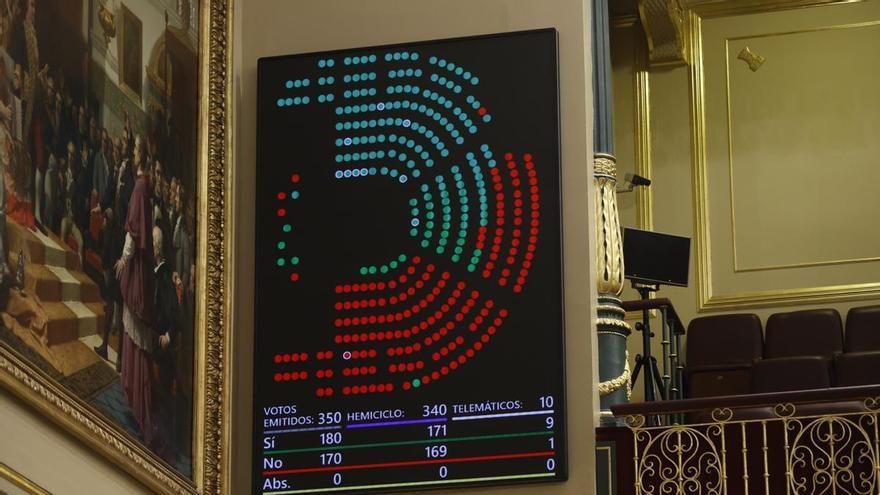 La ex conselleira do Mar Rosa Quintana vota a favor del uso de las lenguas cooficiales en el Congreso por equivocación