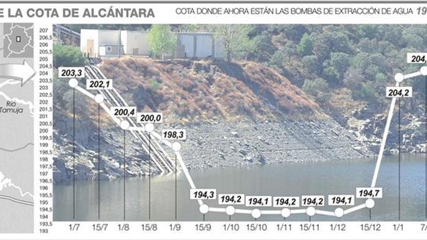 La obra de mejora del suministro de agua a la ciudad quedó desierta