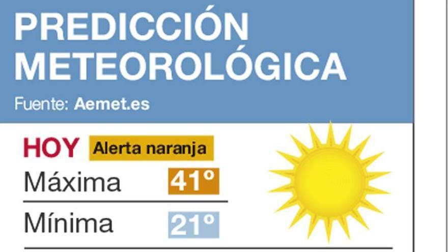 Cordoba alcanzó ayer los 42,8º C de máxima en plena alerta naranja