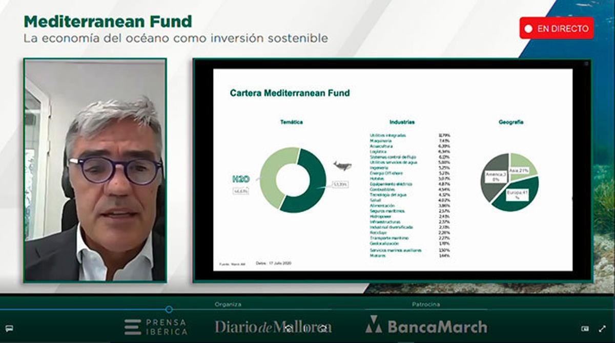 Mares y océanos: activos para una inversión rentable y sostenible