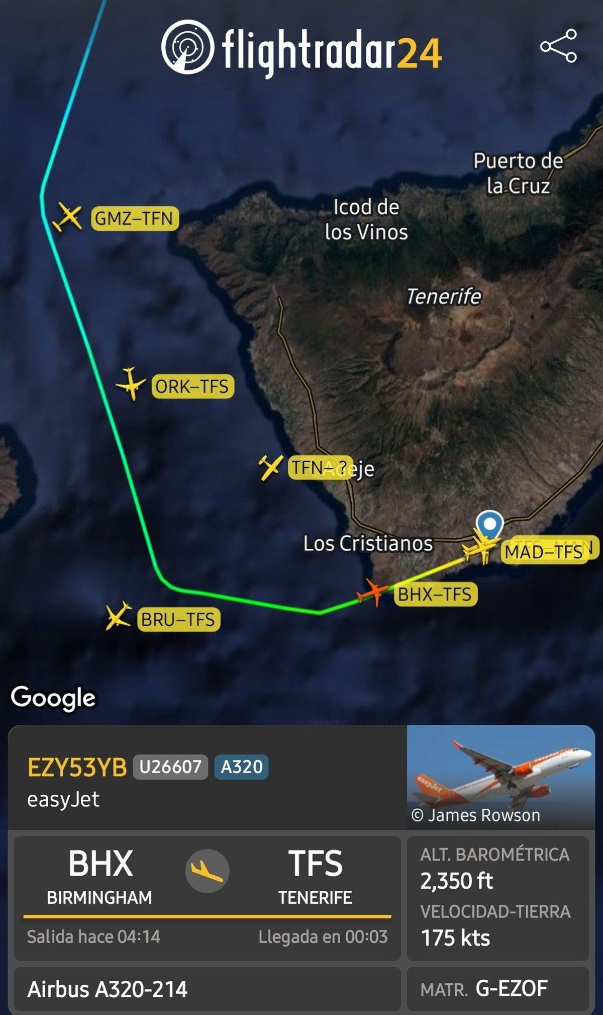 Ficha técnica del vuelo