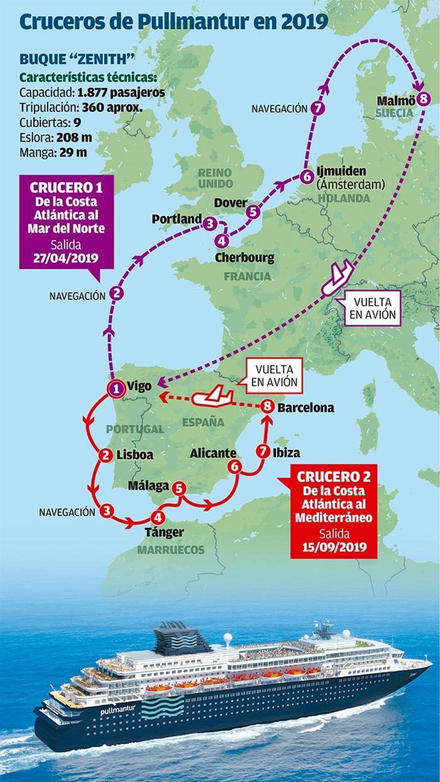 Pullmantur apuntala su apuesta por Vigo con dos embarques en 2019 a Suecia  y Barcelona - Faro de Vigo