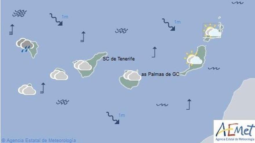 Un domingo de nubes con temperaturas en ascenso