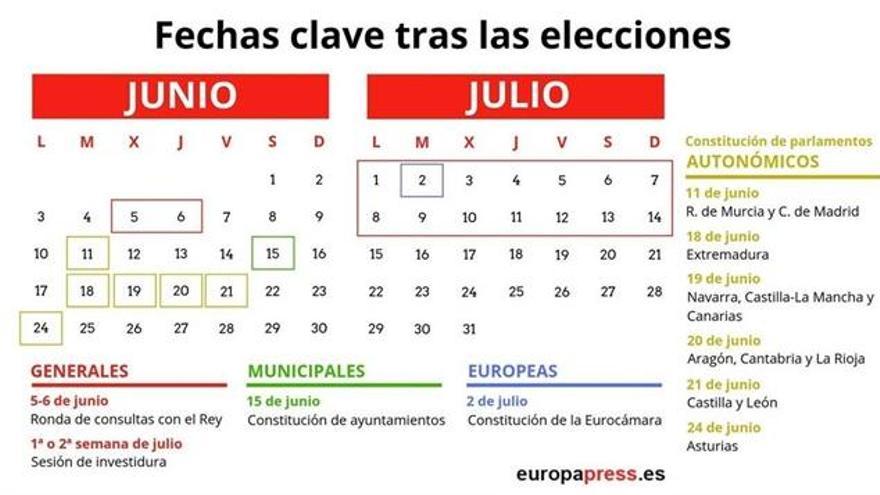 Calendario tras las elecciones.