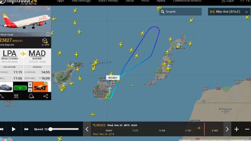 Problemas técnicos obligan a un avión a regresar a Gran Canaria