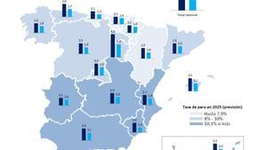 Catalunya serà la cinquena comunitat que creixerà més, segons Funcas