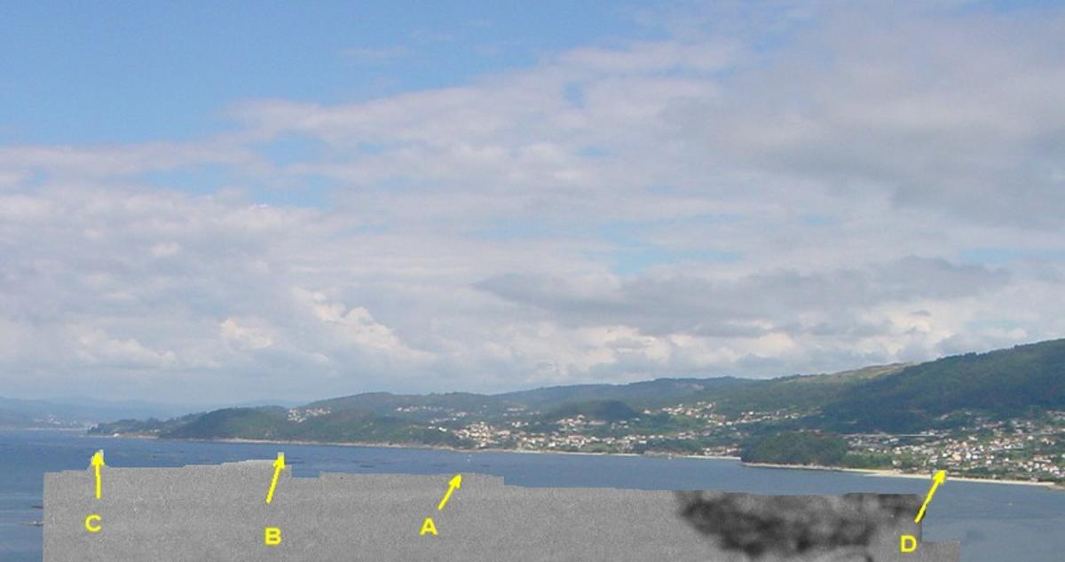 Unha superposición dunha imaxe actual da costa de Marín e Bueu e do fondo do neno de ‘Javiota’ co cesto de patacas. A: Baixada do monte da Teoira ao estaleiro do Santo e á dereita o Alto de Ardán. B: A Cova, entre Sobareiro e Teoira. C: Punta de Aguete, tras Sobareiro. D: As praias.