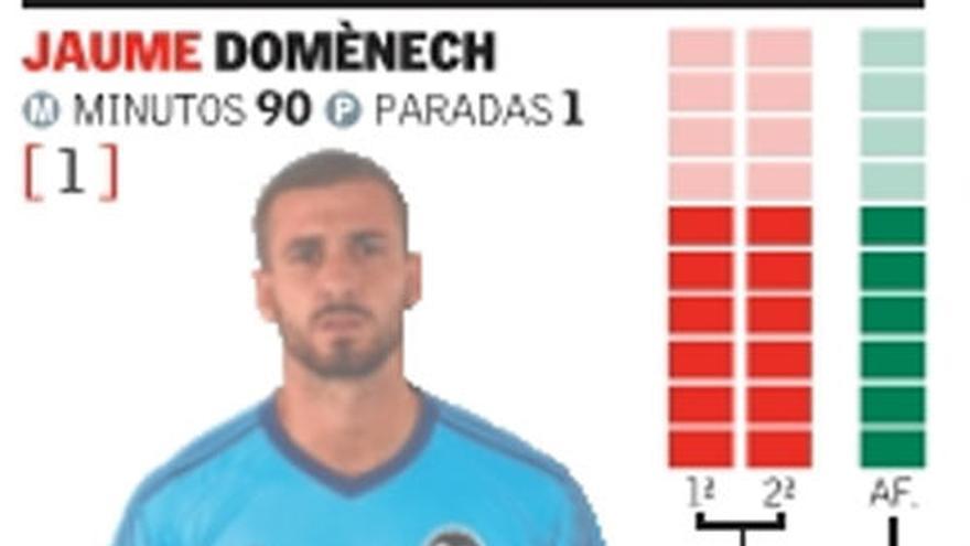 Estas son las notas del Valencia frente al Zaragoza