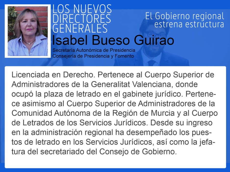 Nuevos altos del Gobierno regional