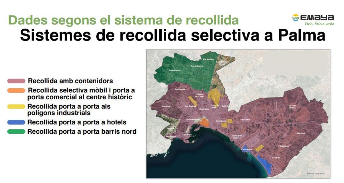 En Palma se utilizan distintos sistemas de recogida, el mayoritario sigue siendo el de isletas de contenedores.