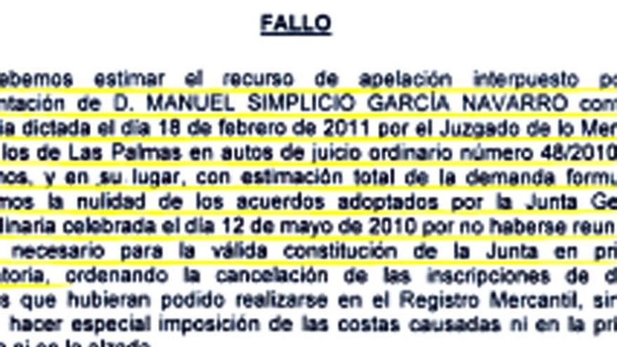 Sentencia de la Audiencia de Las Palmas sobre la UD