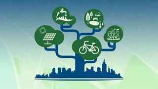 Más verdes, con una movilidad diferente, con todo a 15 minutos... Recetas de las ciudades para ser sostenibles ante la crisis climática