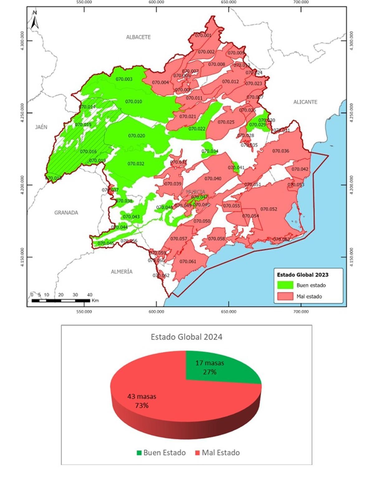 Mapa con el estado ambiental de los acuíferos de la demarcación del Segura.