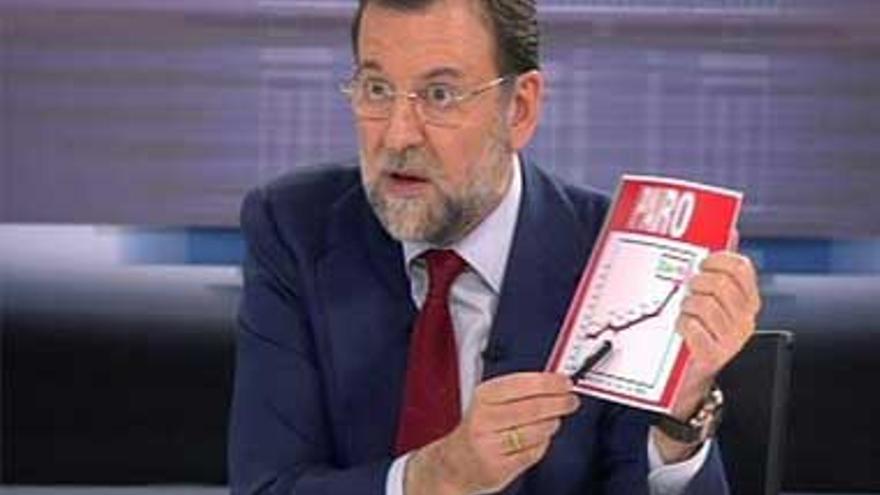 Rajoy no quiere hablar de su pasado