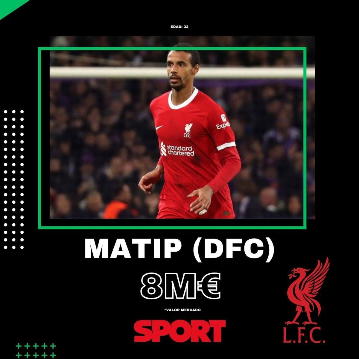 ¡Operación coste cero! El Barça, atento al mercado de agentes libres