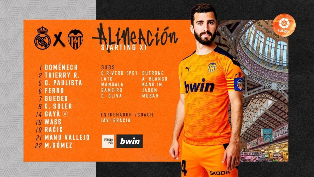 Alineaciones oficiales: un debut en el Valencia CF