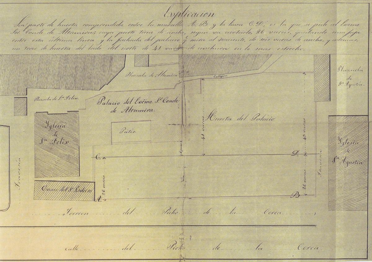 Plano de la superficie que ocupaba el Palacio y huerta de Altamira
