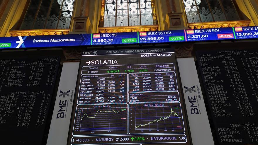 El Ibex 35 recupera un 35% en un año, cuando se cumple el aniversario de la mayor caída de su historia