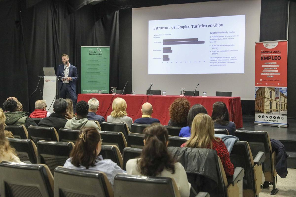 Un momento de la jornada «Impulsa tu futuro y activa tu talento»